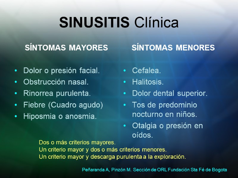 SINUSITIS Clínica SÍNTOMAS MAYORES  Dolor o presión facial. Obstrucción nasal. Rinorrea purulenta. Fiebre